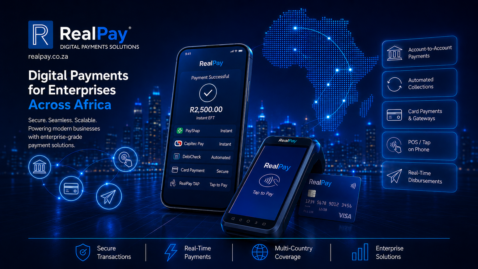Examples of Digital Payments - An Enterprise Guide by RealPay